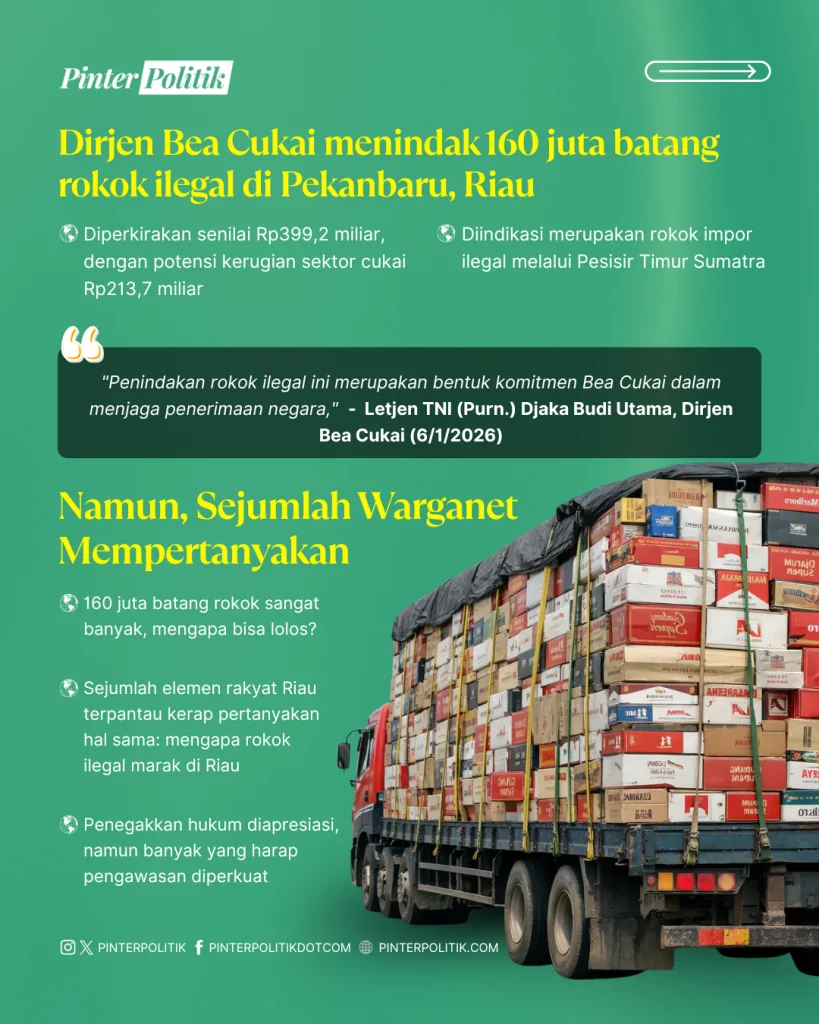 ‘dagelan’ rokok ilegal bea cukai (2)