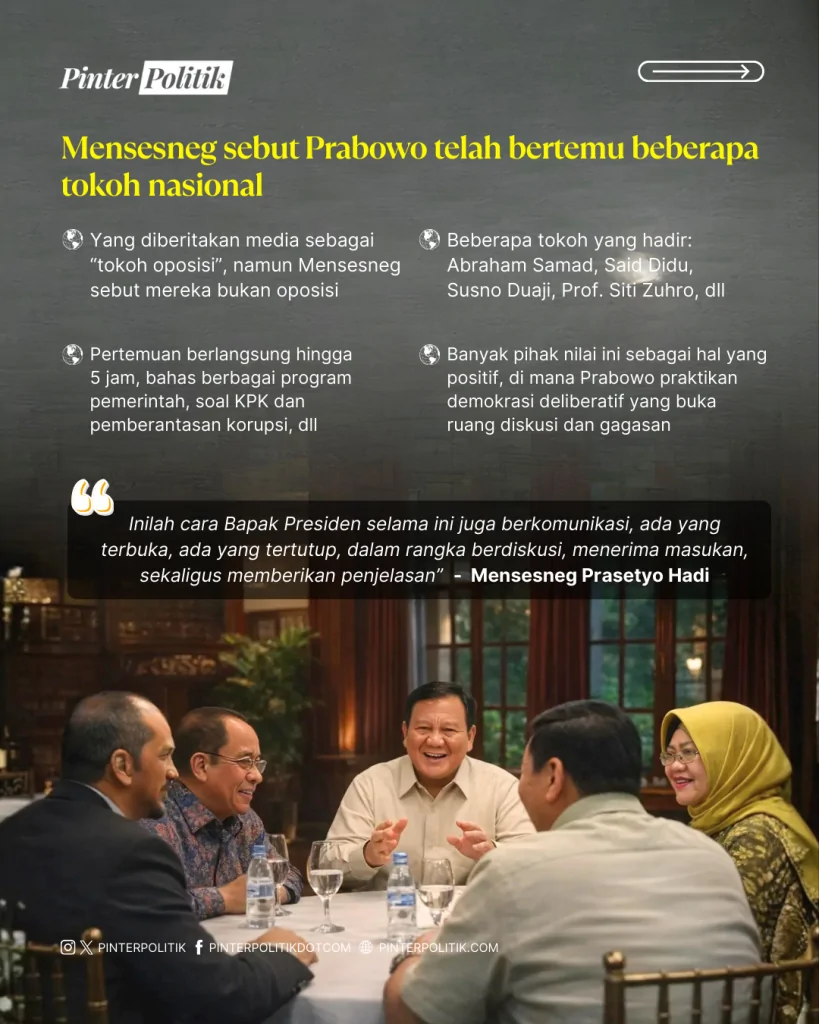 abraham samad said didu habermasian kertanegara (2)