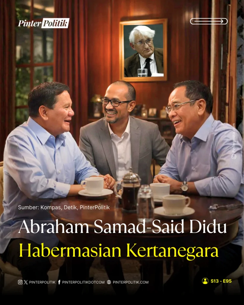 abraham samad said didu habermasian kertanegara