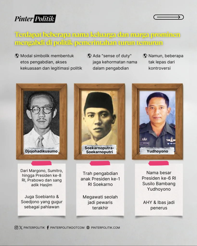 djojohadikusumo, yudhoyono, djiwandono family heritage (2)