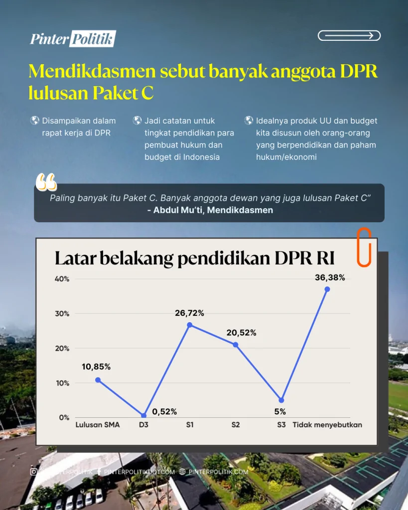 ijazah minimalis, gaji maksimal (2)