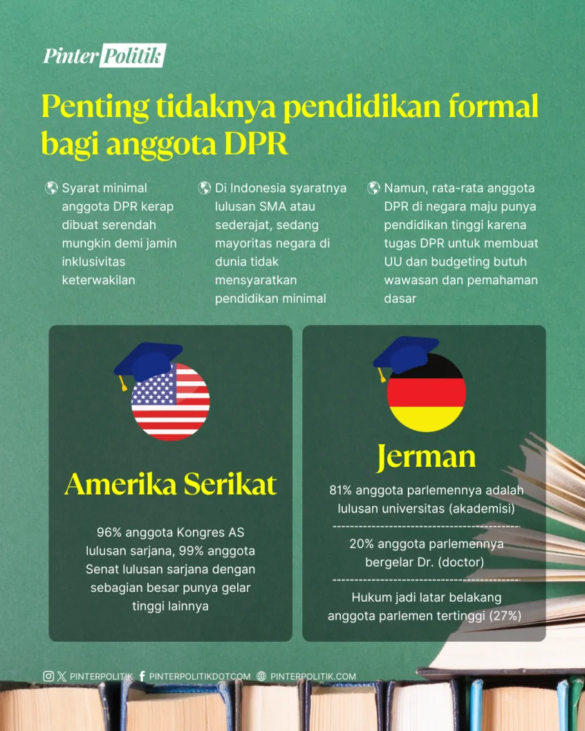ijazah minimalis, gaji maksimal (3)