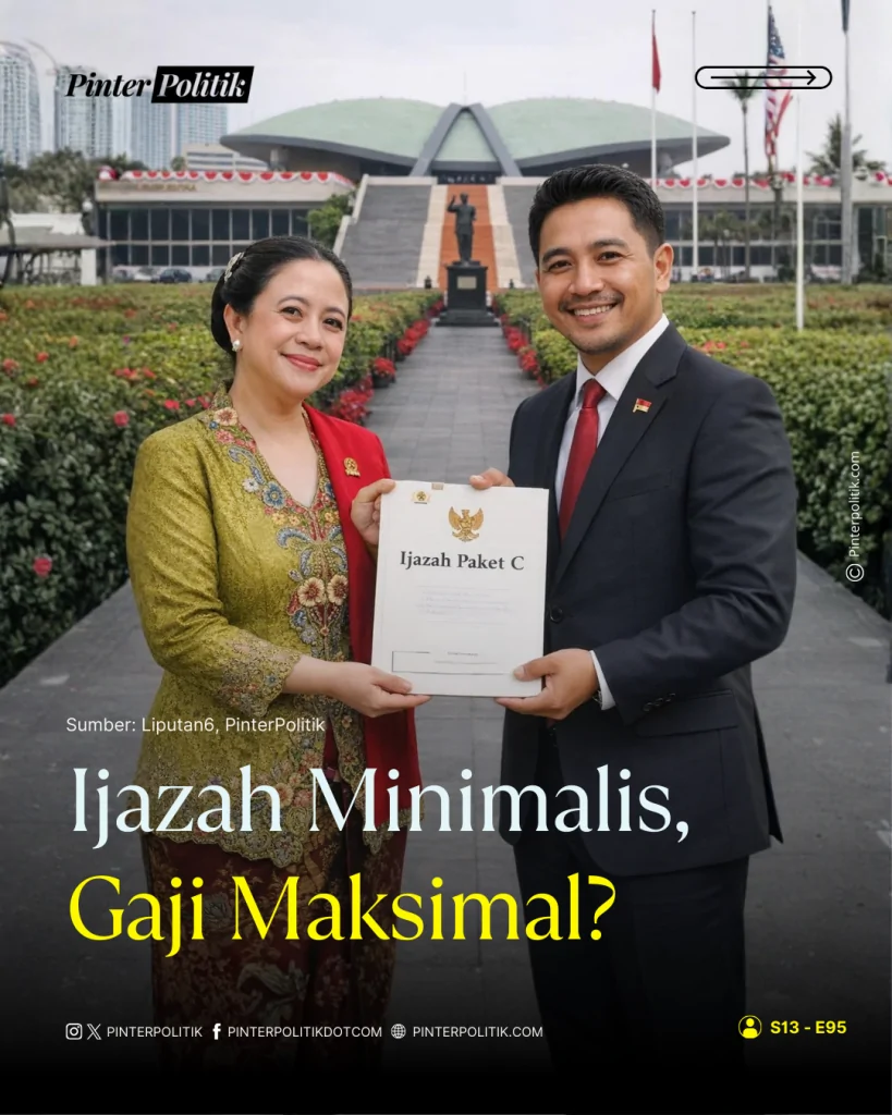 ijazah minimalis, gaji maksimal