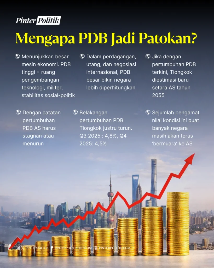 ilusi ekonomi tiongkok (3)