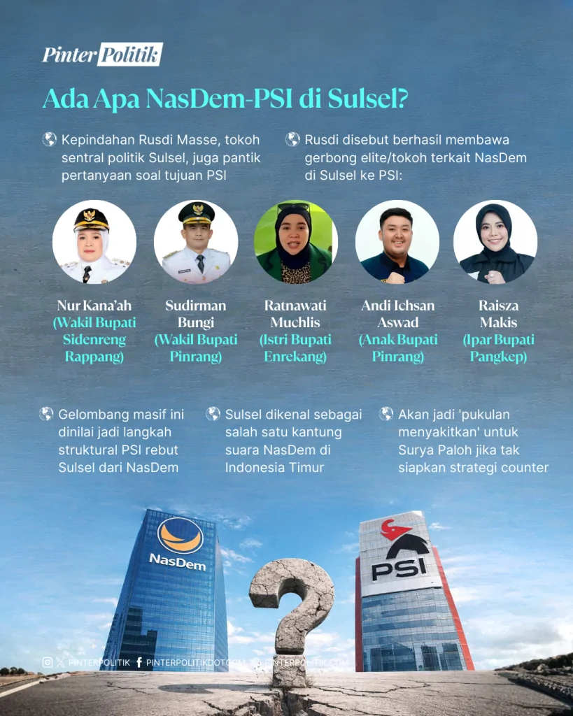 karma surya paloh (3)