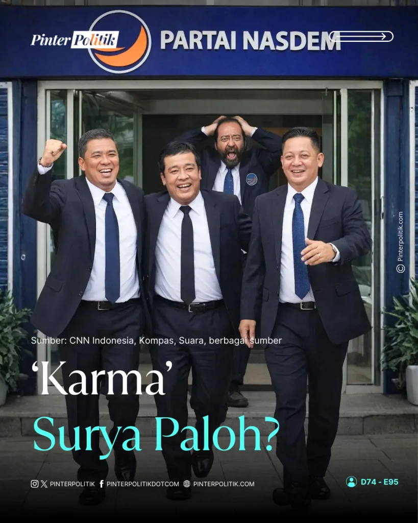 karma surya paloh
