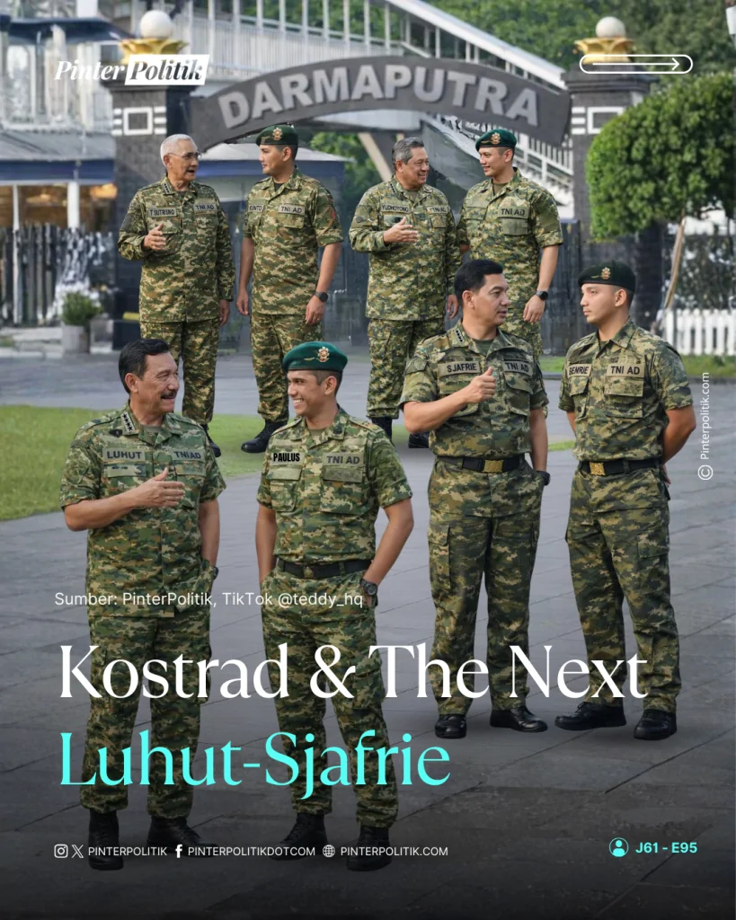 kostrad & the next luhut sjafrie