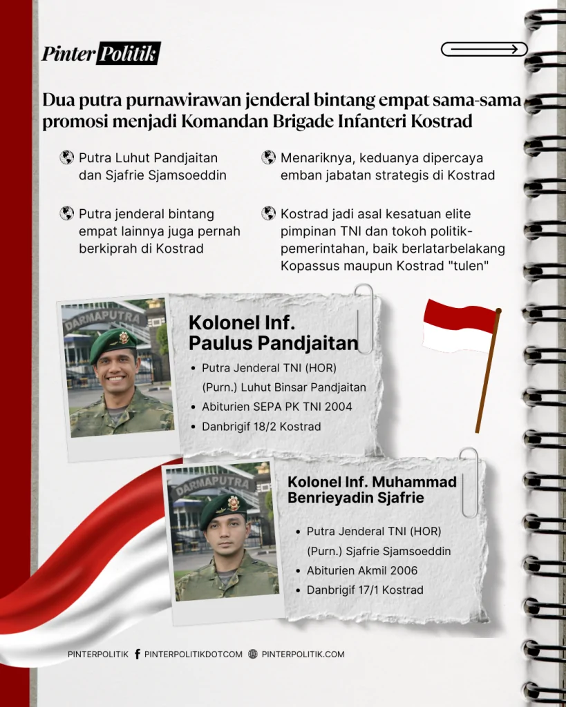 kostrad & the next luhut sjafrie (2)