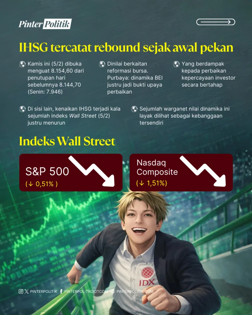 menuju comeback king ihsg (2)