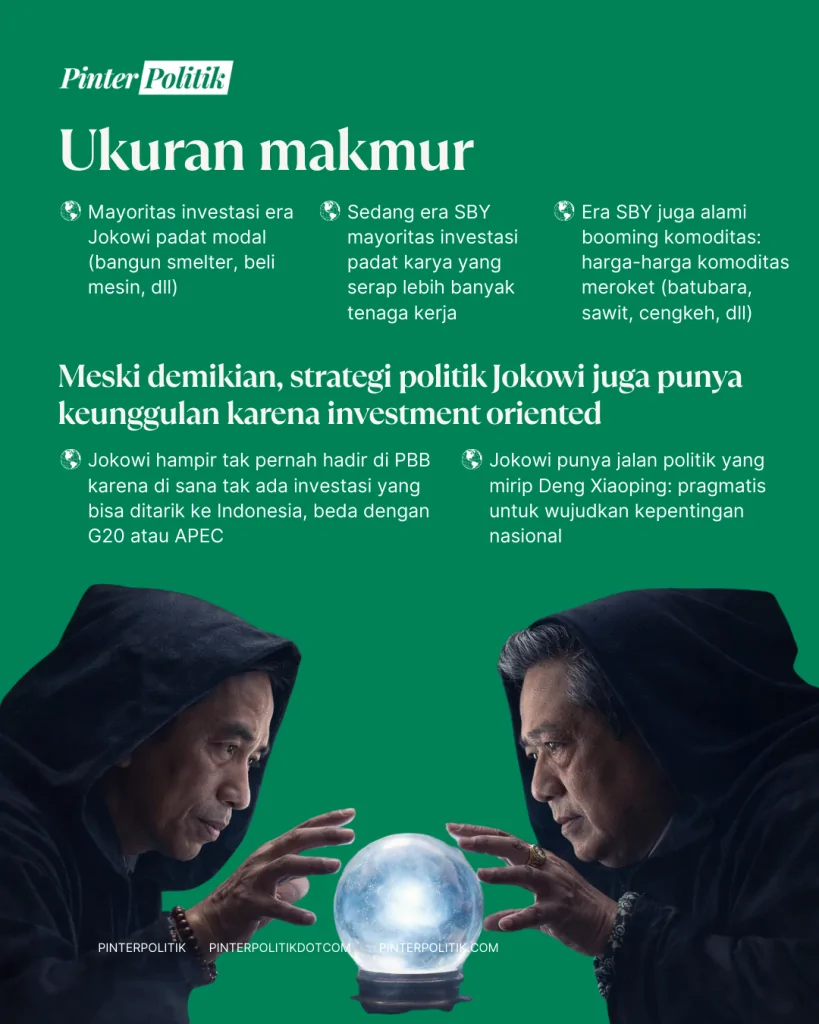 paradoks jokowi lebih sejahtera era sby (3)