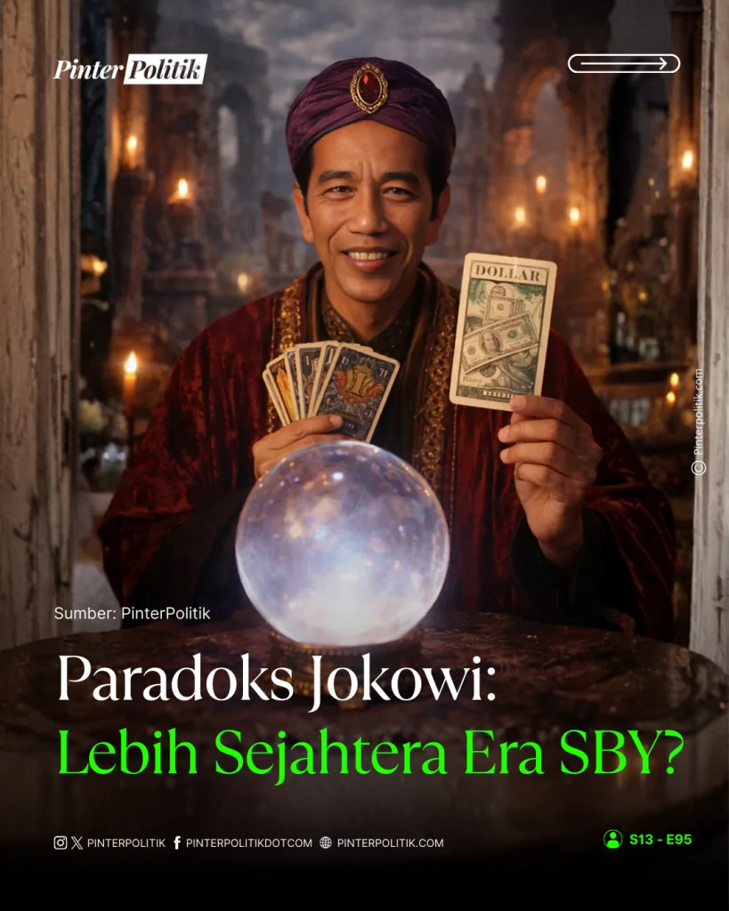 paradoks jokowi lebih sejahtera era sby