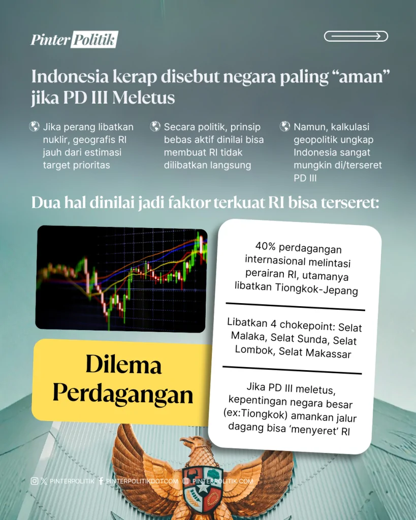 pd iii indonesia belum tentu aman (2)