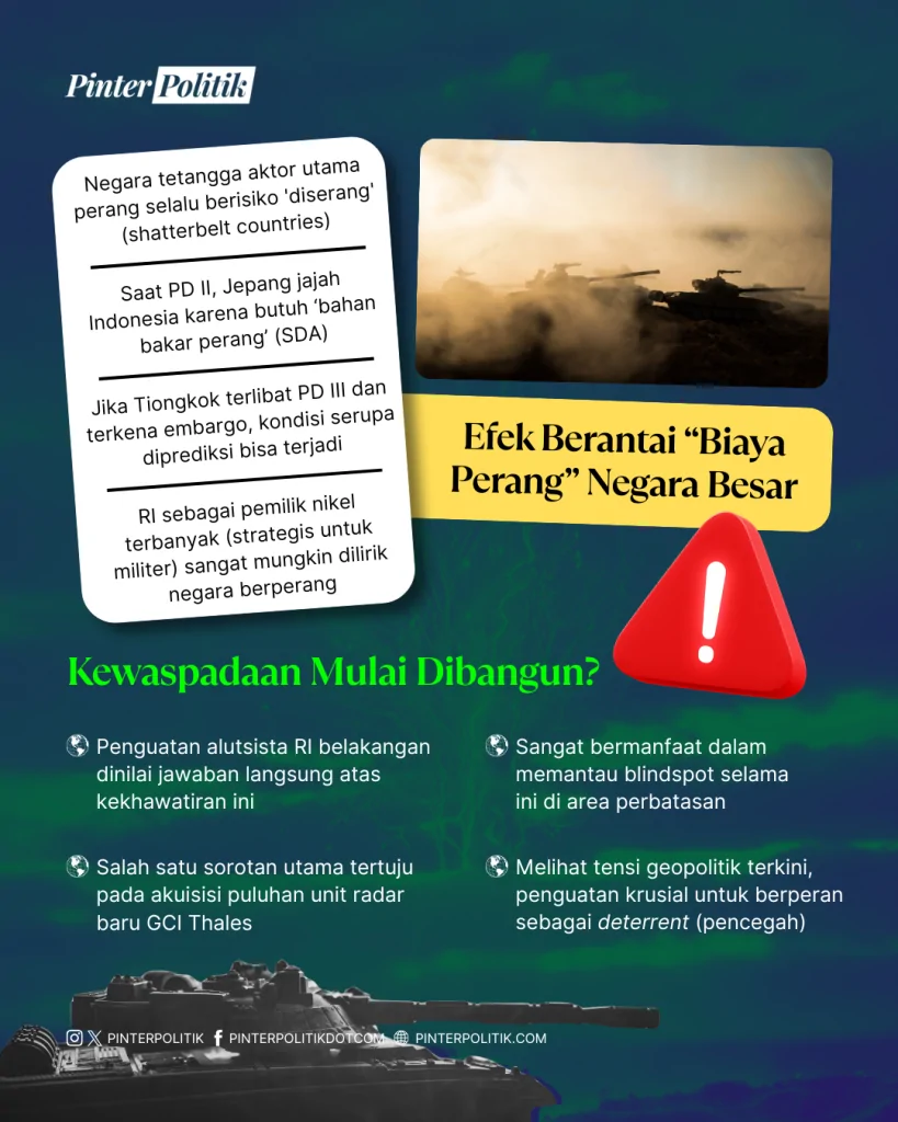pd iii indonesia belum tentu aman (3)