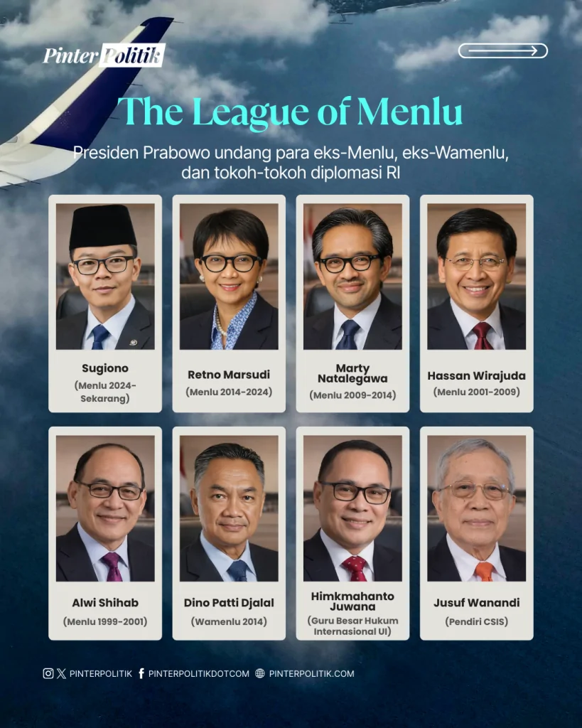 prabowo & the league of menlu (2)