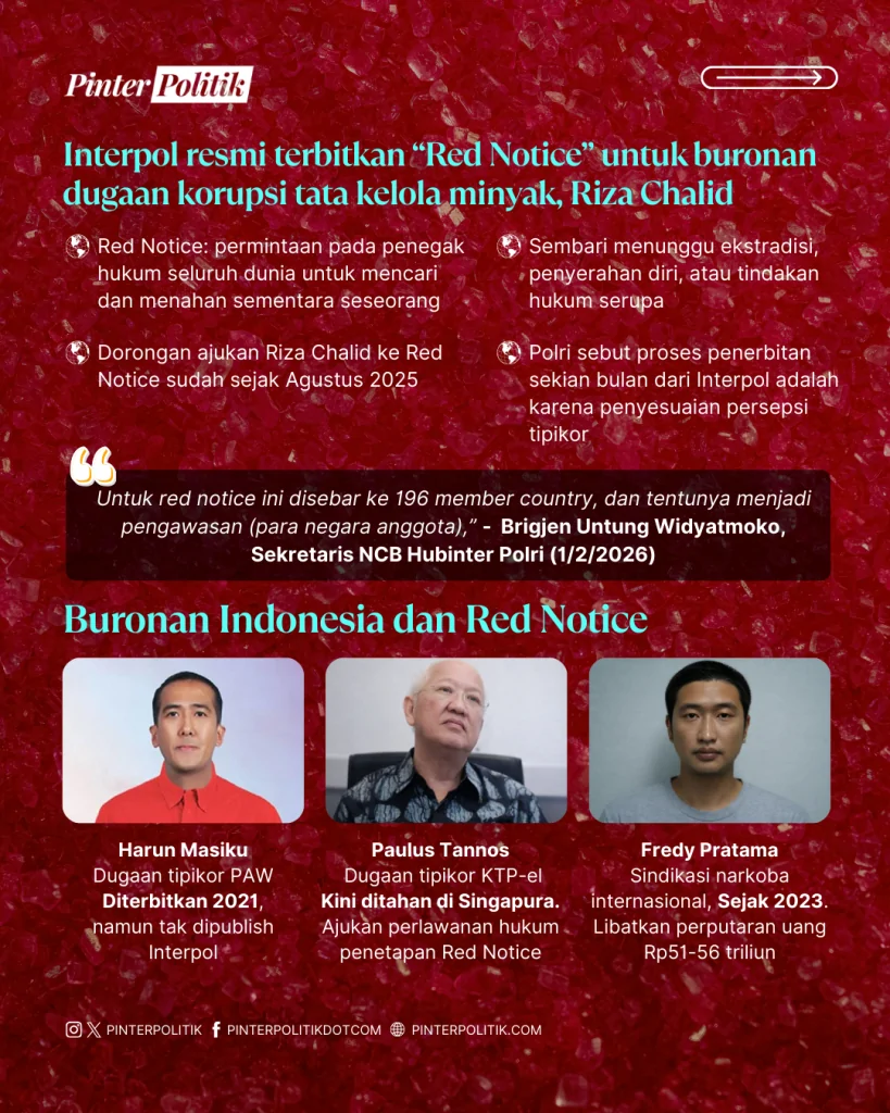 riza chalid akhirnya red notice (2)