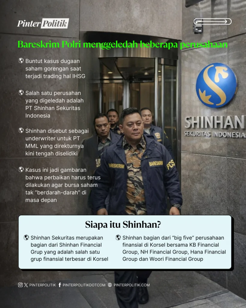 shin(c)han biang gempa ihsg (2)