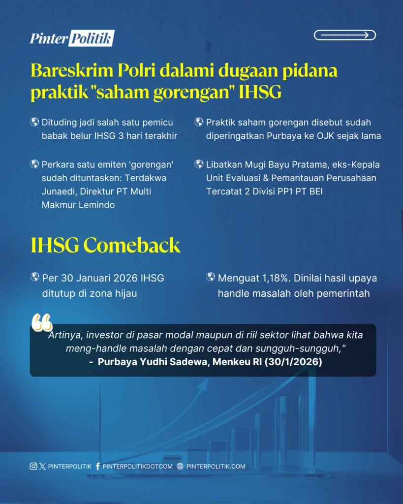 siapa oknum penggoreng saham ihsg (2)