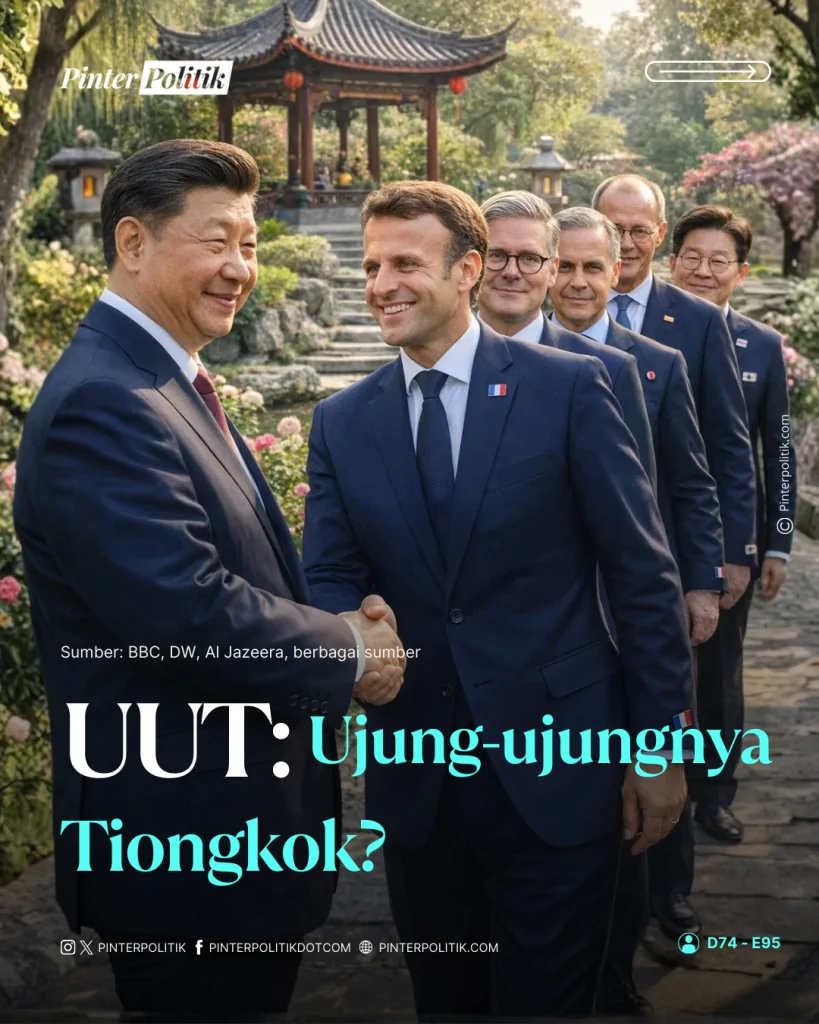 uut ujung ujungnya tiongkok