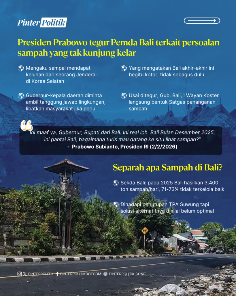 wayan koster'dijewer' prabowo (2)