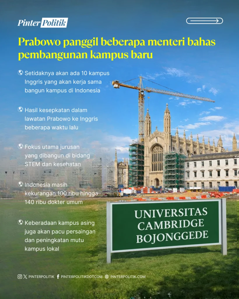 welcome universitas cambridge bojonggede (2)