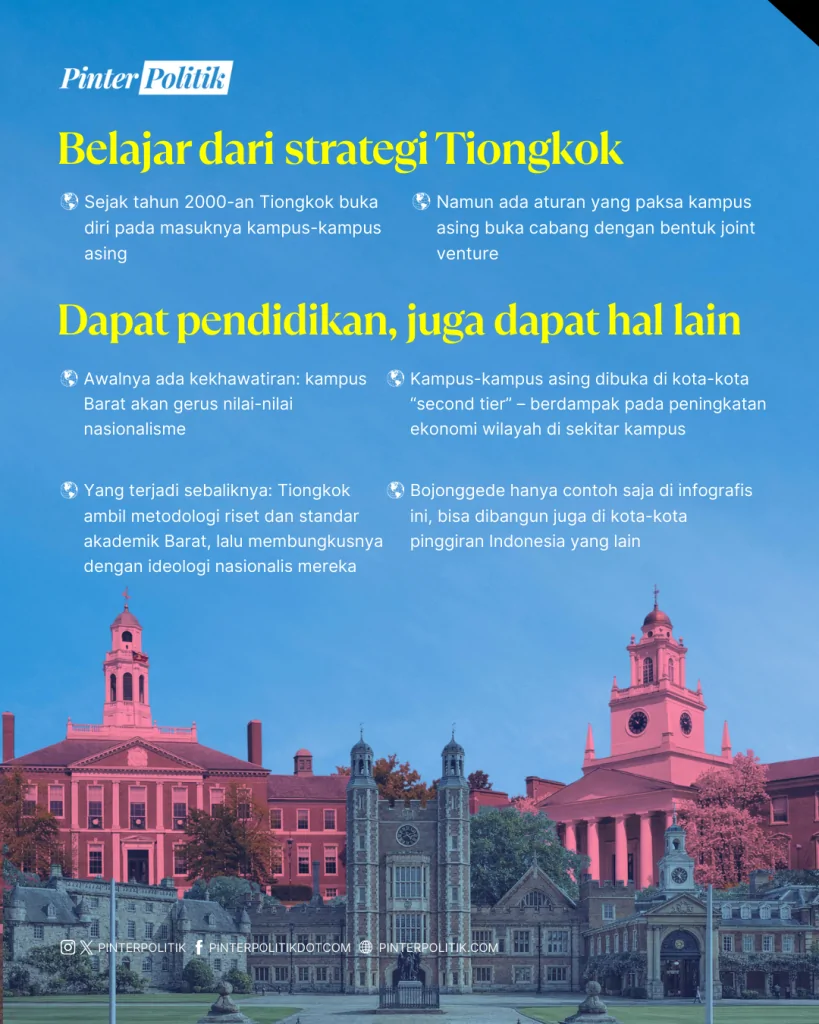 welcome universitas cambridge bojonggede (3)