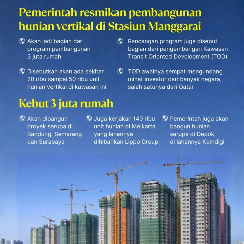 3 juta rumah di jantung jakarta (2)