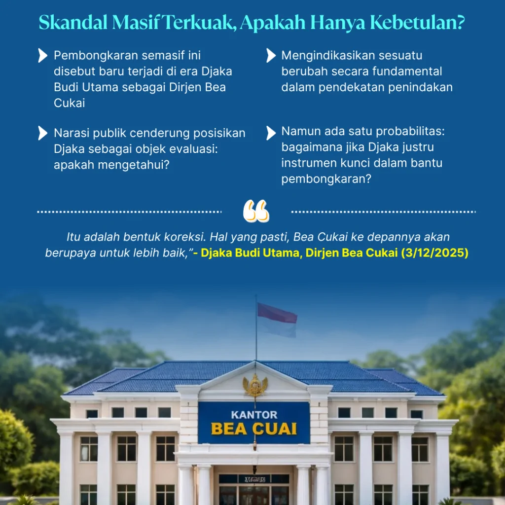 djaka, ‘arsitek’ pembongkaran bea cukai (3)