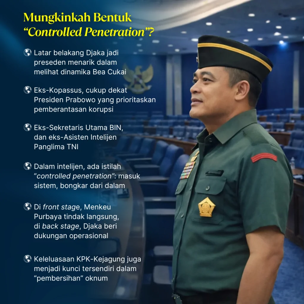 djaka, ‘arsitek’ pembongkaran bea cukai (4)