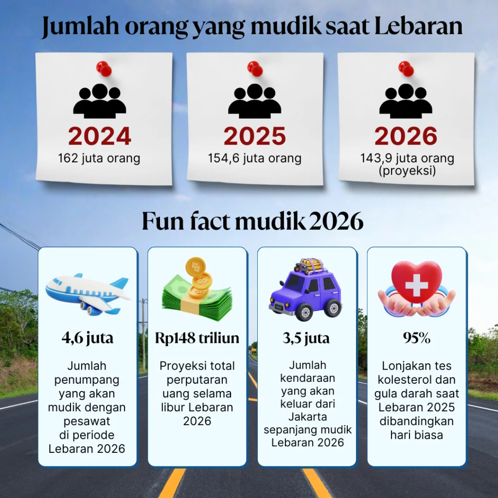 jurus jitu mudik aman terkendali (3)