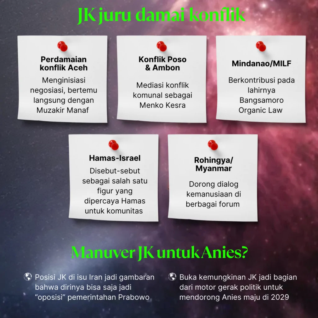 manuver rahasia jusuf kalla (3)