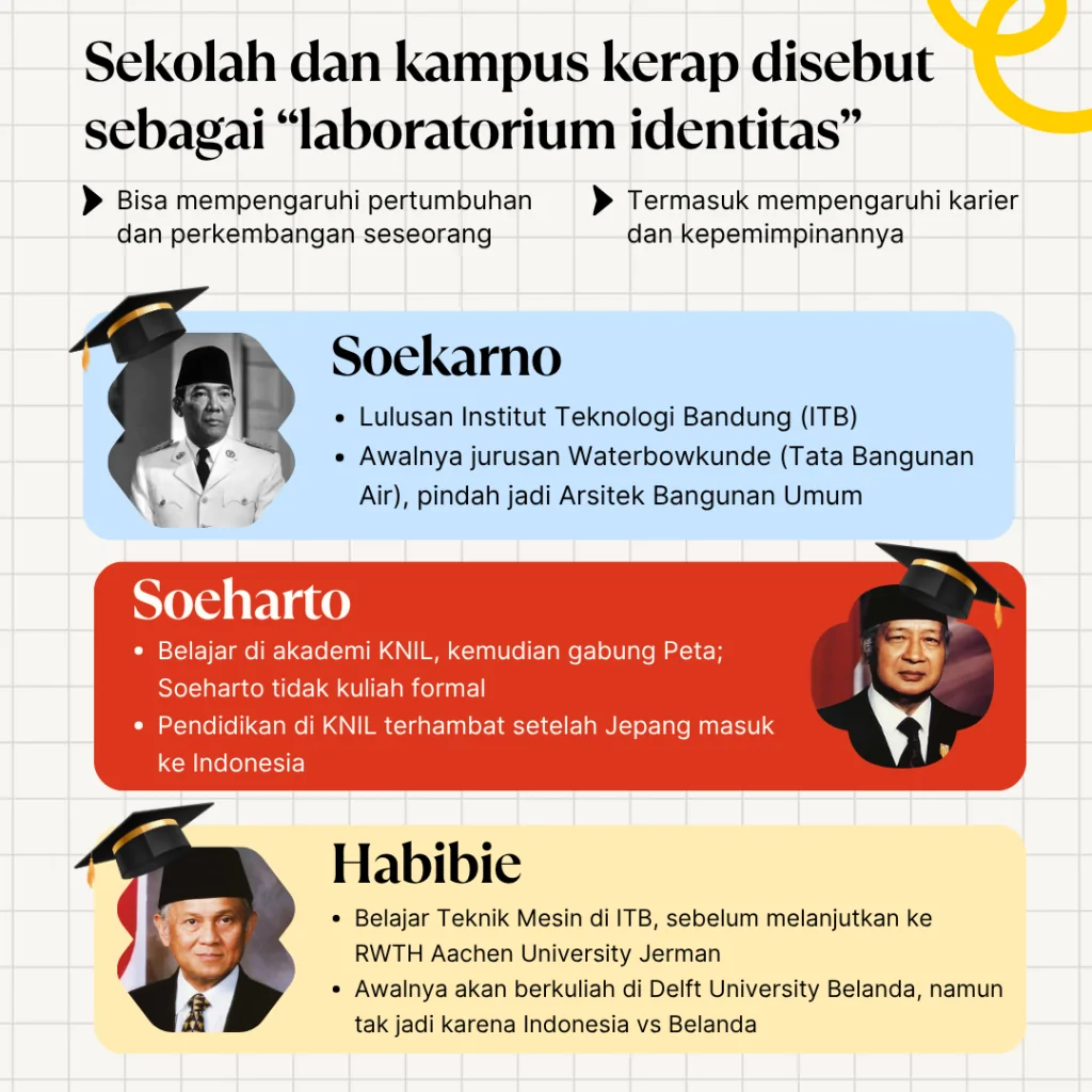 adu kampus para presiden (2)