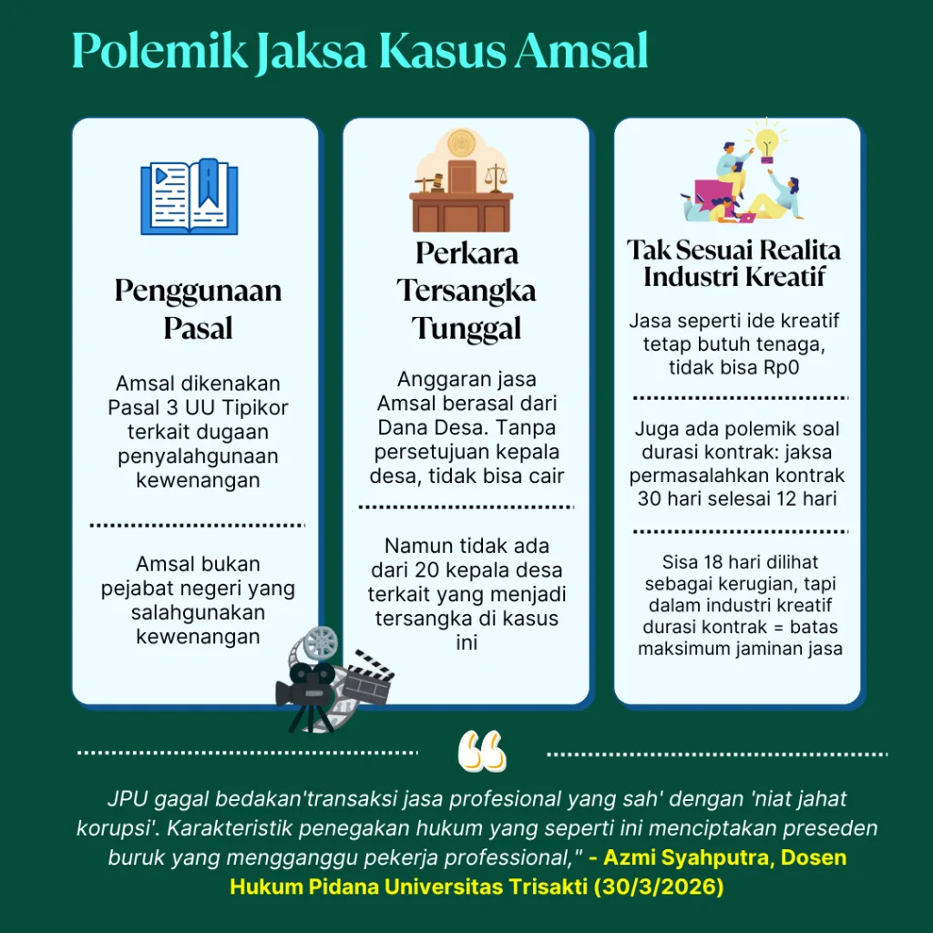 amsal, jaksa karo'matikan' kreativitas (3)