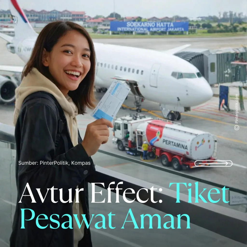 avtur effect tiket pesawat aman