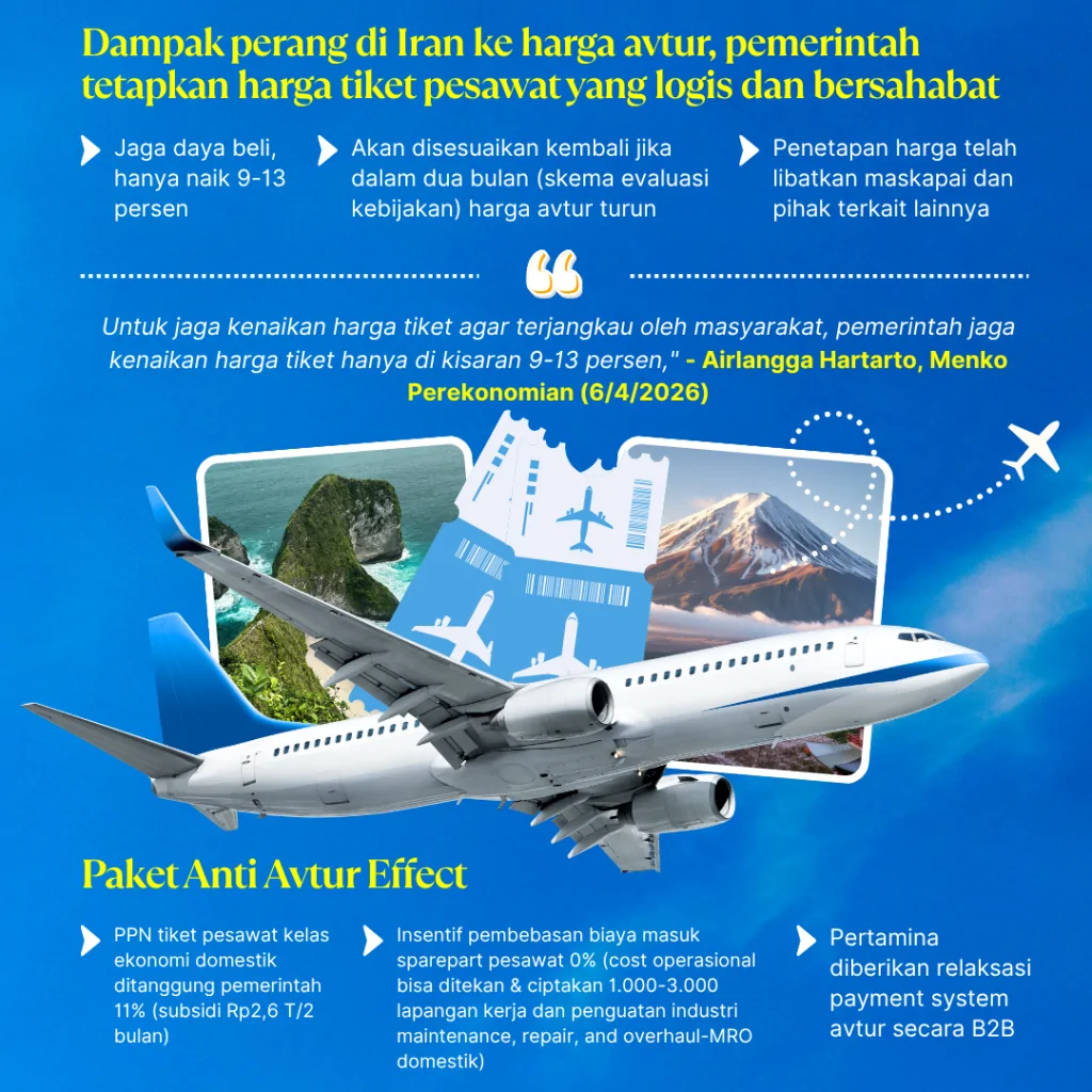 avtur effect tiket pesawat aman (2)