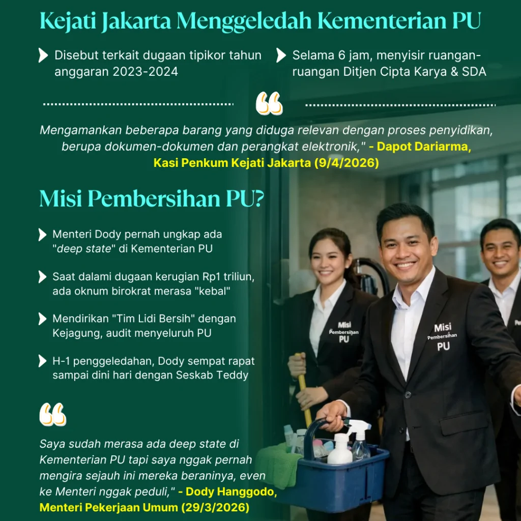 bersih bersih pu, pak bas kecolongan (2)