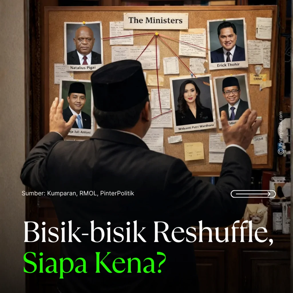 bisik bisik reshuffle, siapa kena