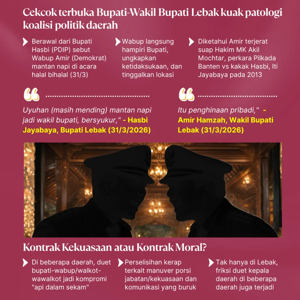 bupati wabup lebak, benci untuk mencinta (2)