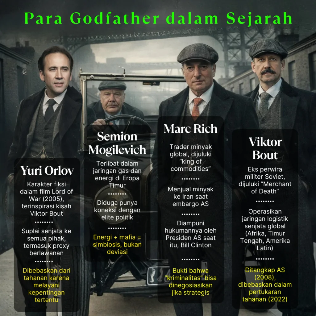 butuh tak butuh godfather minyak (3)
