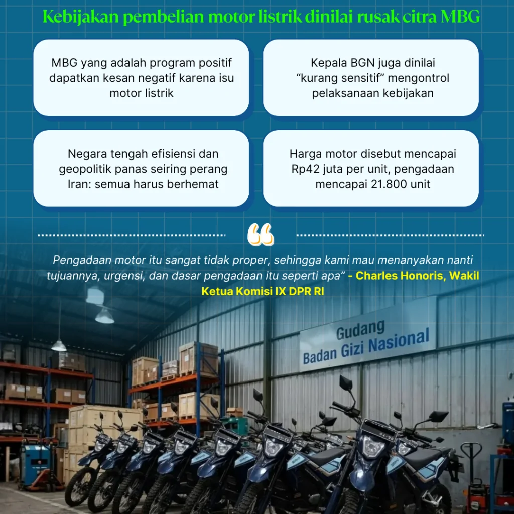 dadan rusak citra mbg (2)