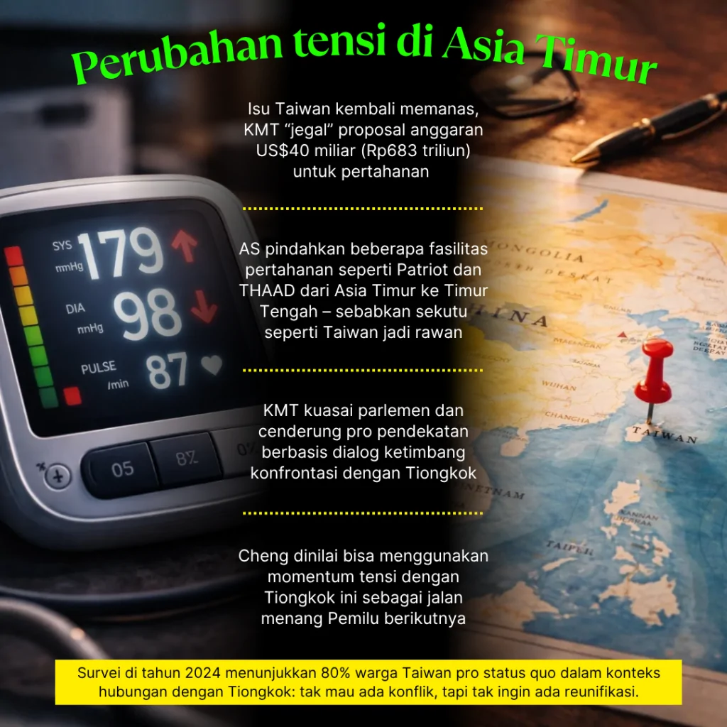 fix, taiwan siap gabung tiongkok (3)