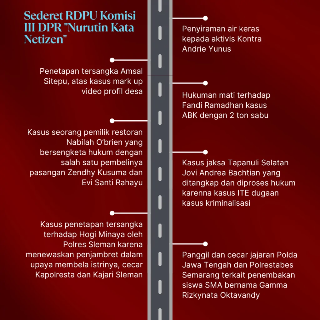 komisi iii dpr rumah ramah rakyat (3)