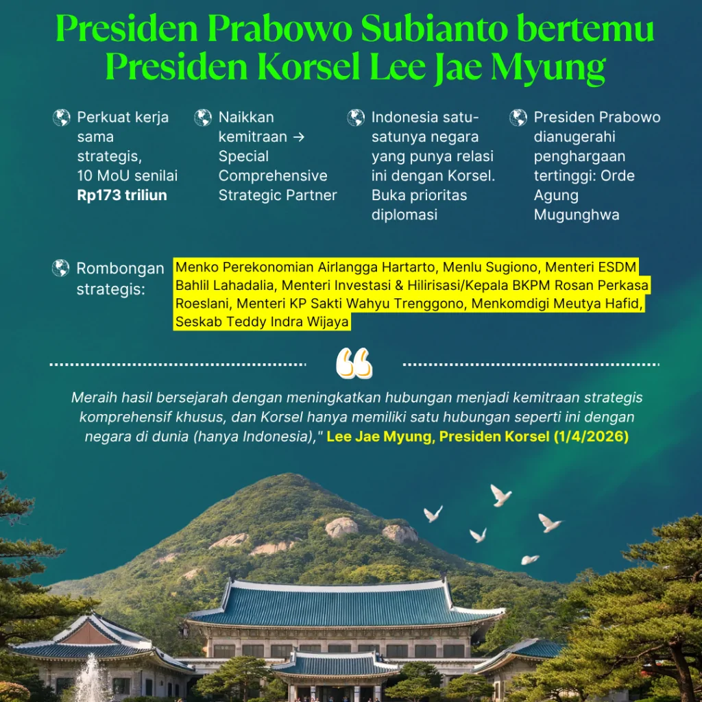 korsel hanya indonesia, tiada lainnya (2)