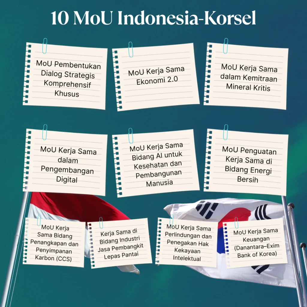 korsel hanya indonesia, tiada lainnya (3)