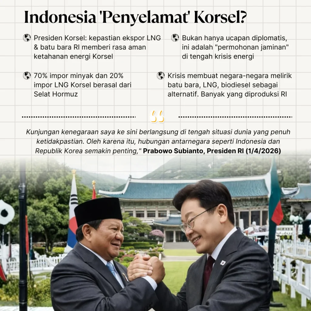korsel hanya indonesia, tiada lainnya (4)