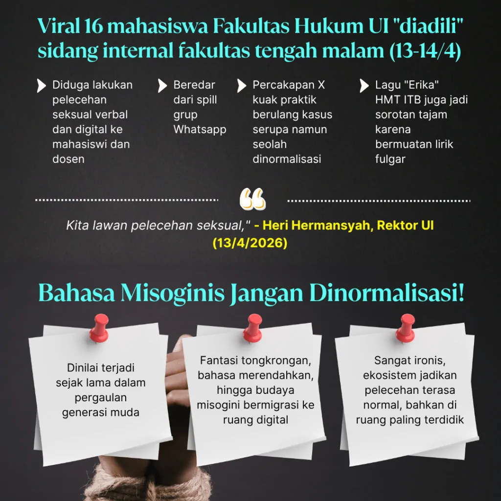 lakn t 16 mahasiswa bejat ui (2)