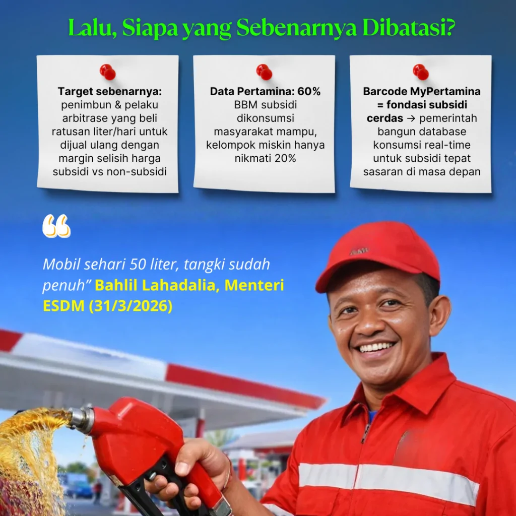 pembatasan 50 liter, damage control (4)