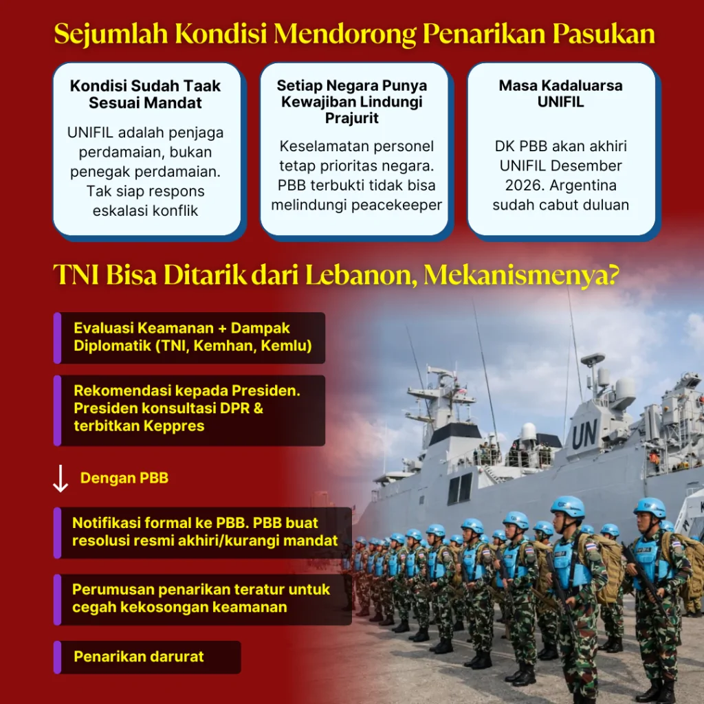 pulangkan saja pasukan indonesia (3)