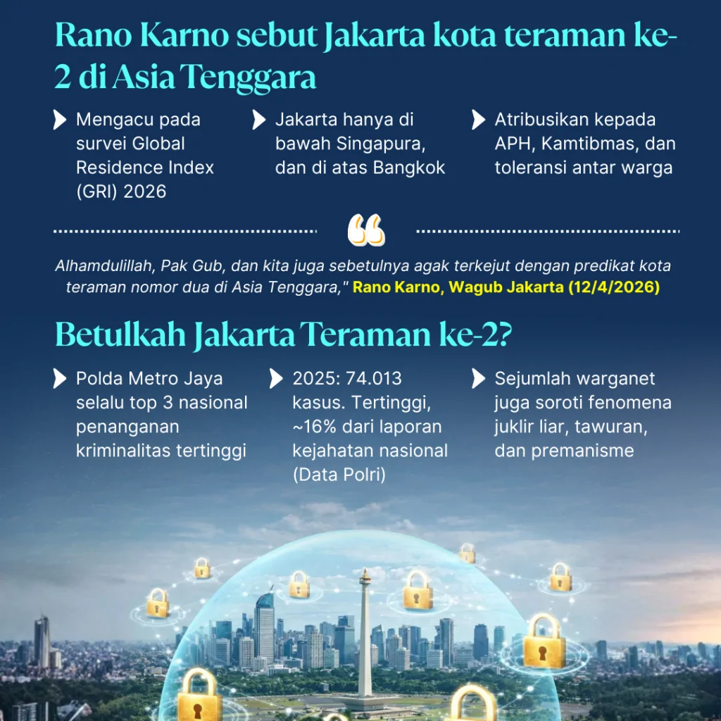 rano karno'setengah matang' (2)
