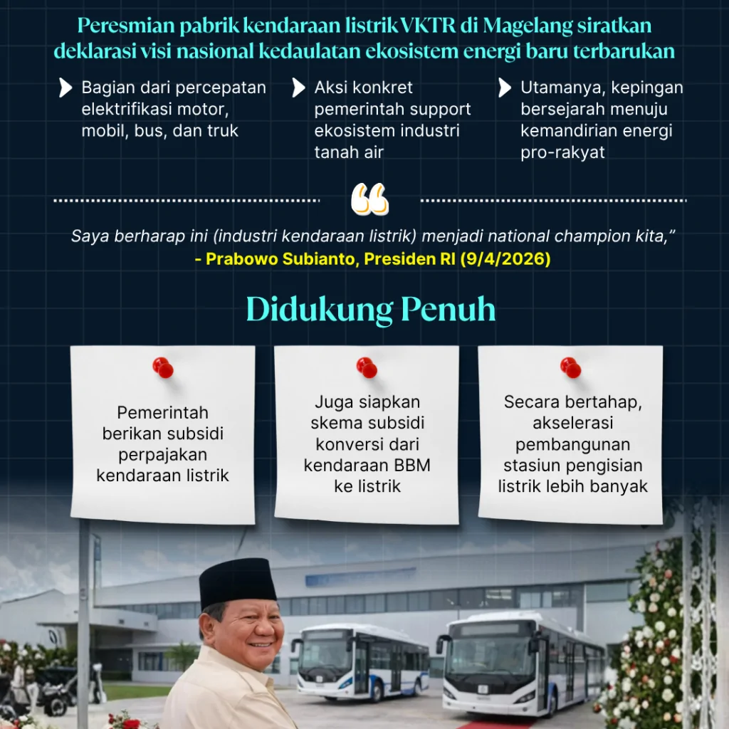 revolusi apik kendaraan listrik ri (2)