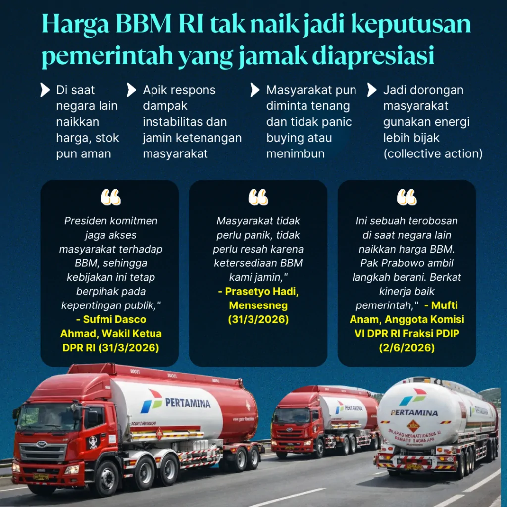 santai! bbm aman terkendali (2)